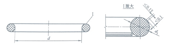 波纹管机械密封的O形密封圈的技术要求
